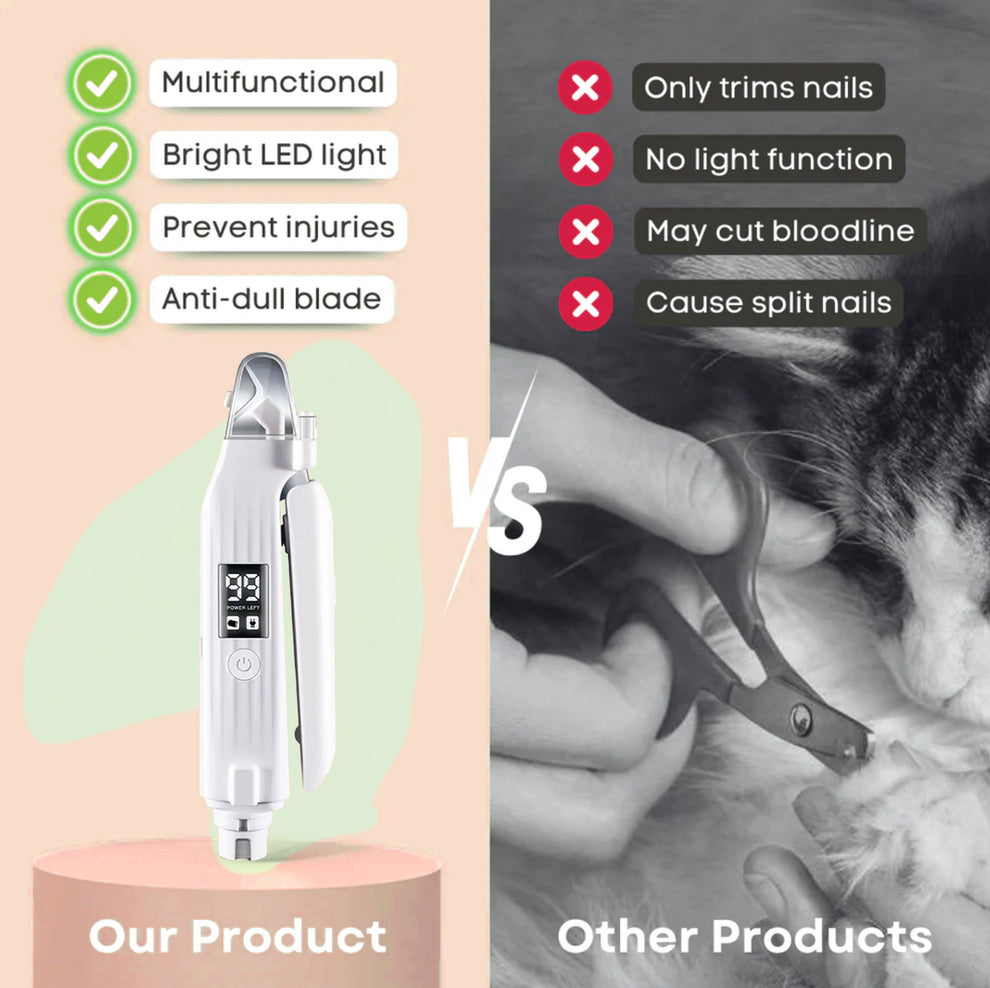 2 in 1 Pet nail trimmer